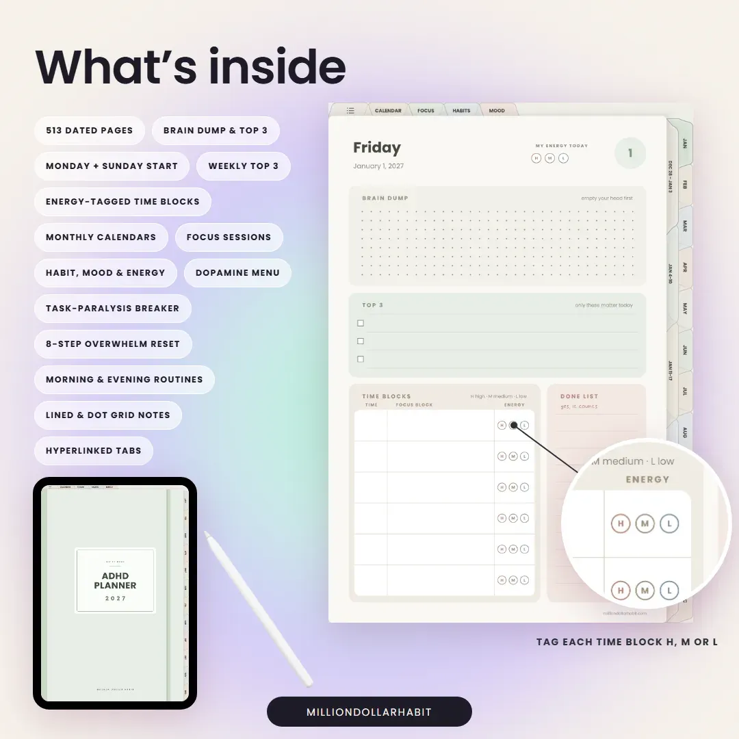 What's inside the 2027 Quiet Mind ADHD Planner: 513 dated pages with brain dump and Top 3, energy-tagged time blocks, overwhelm reset and dopamine menu