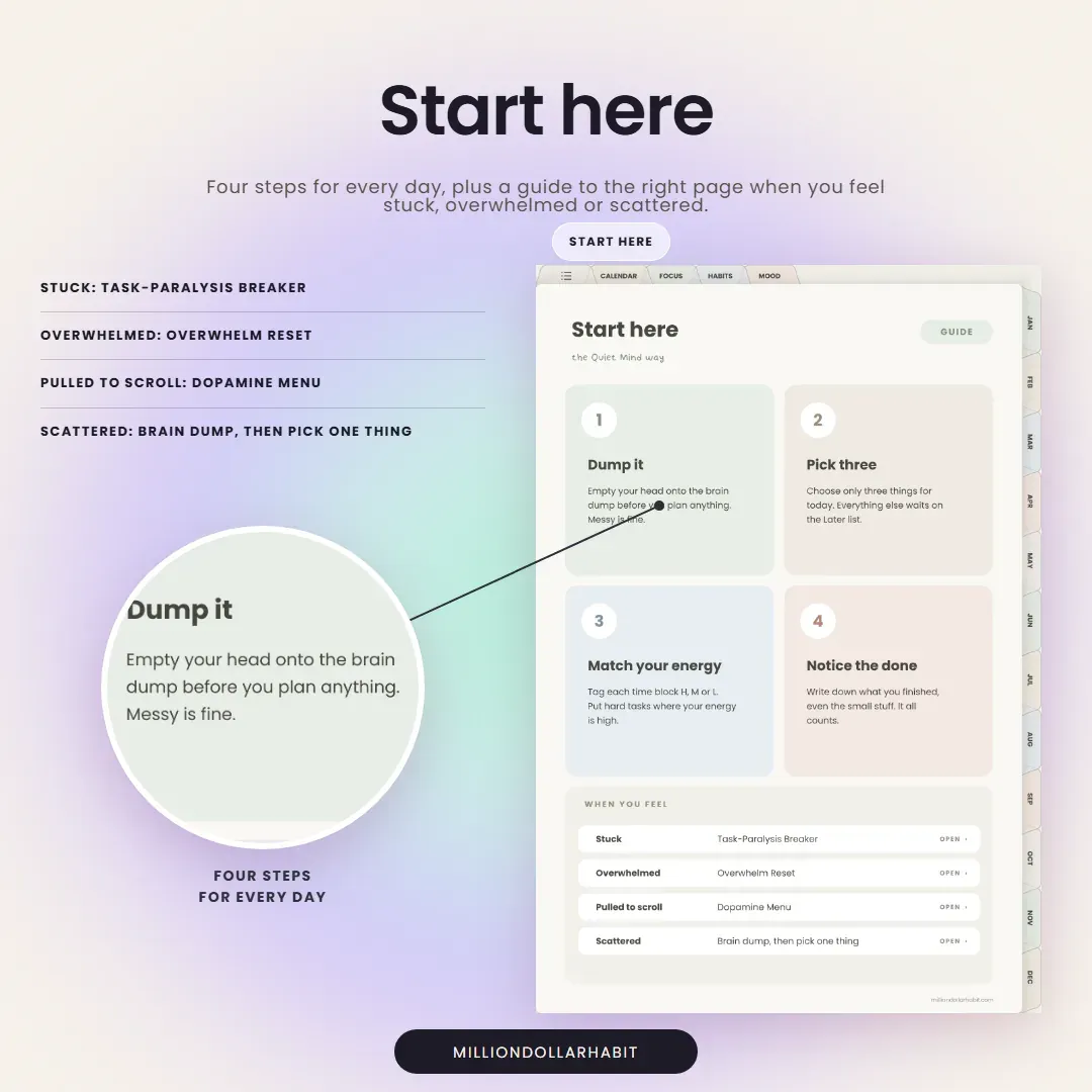2027 Quiet Mind ADHD Planner: Start here, four steps for every day and a guide to the right page when you feel stuck