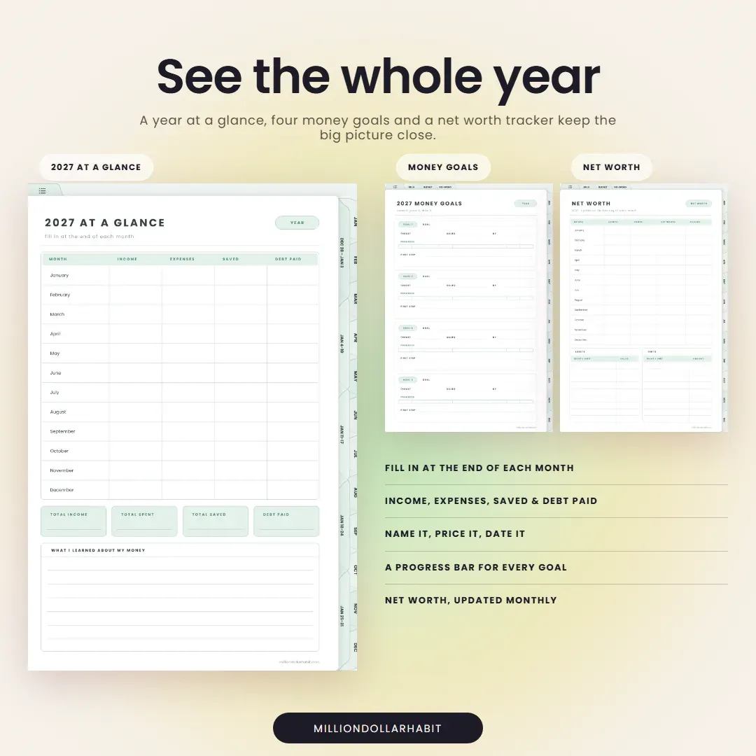 2027 Budget Planner: See the whole year, with 2027 at a glance, money goals and a net worth tracker