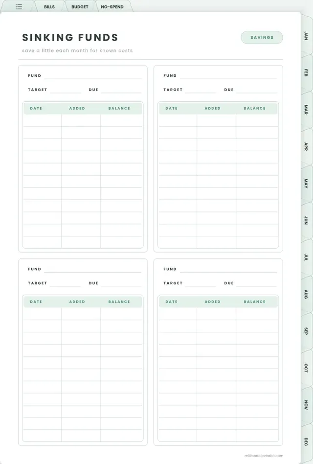 Sinking funds page in the 2027 Budget Planner