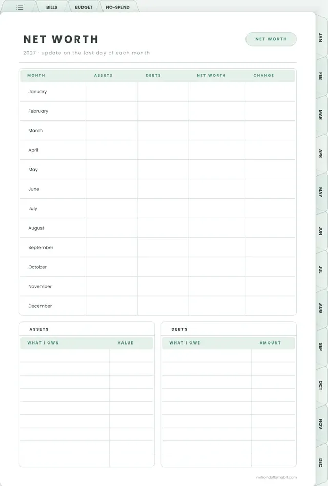 Net worth page in the 2027 Budget Planner
