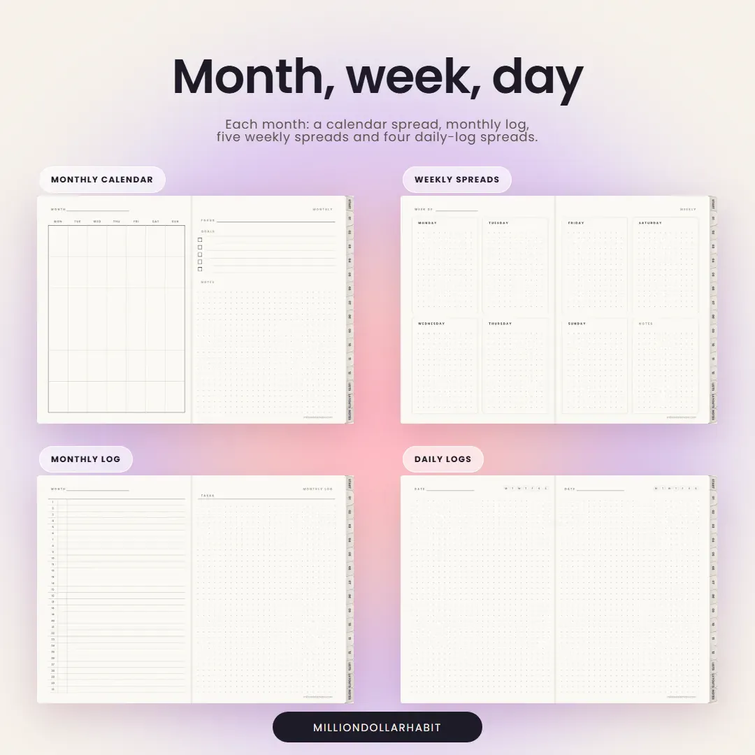 2027 Bullet Journal: Month, week, day, with a calendar spread, a monthly log, five weekly spreads and four daily-log spreads each month