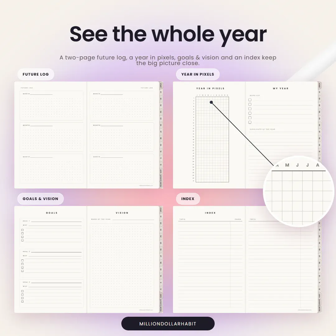 2027 Bullet Journal: See the whole year, with a two-page future log, a year in pixels, goals and vision and an index