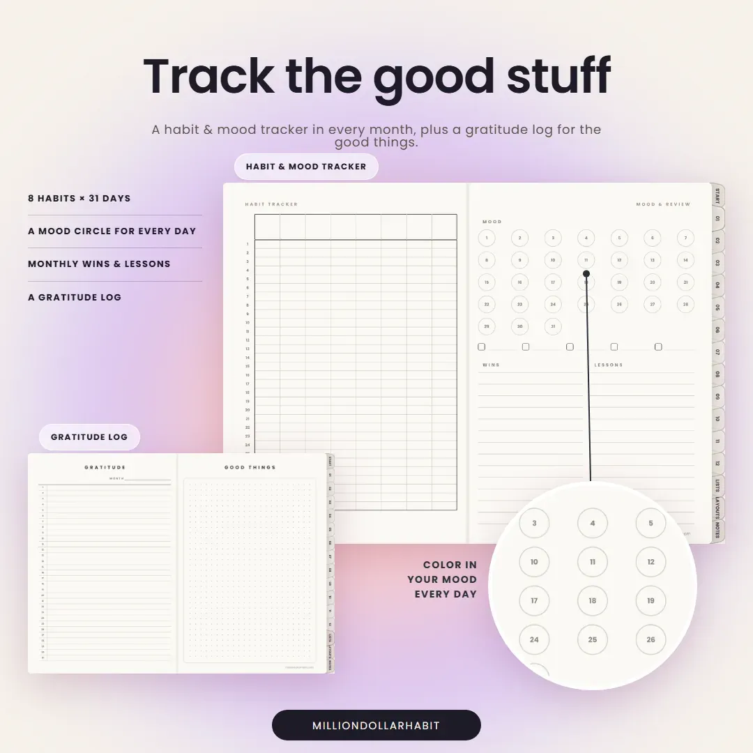 2027 Bullet Journal: Track the good stuff, with a habit and mood tracker every month and a gratitude log