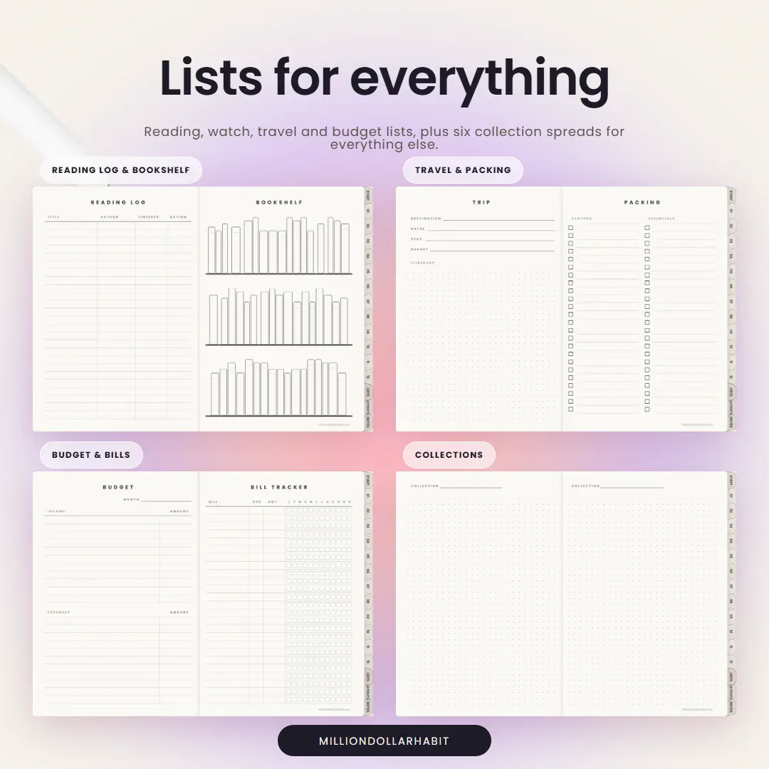 2027 Bullet Journal: Lists for everything, with reading, watch, travel and budget lists and six collection spreads