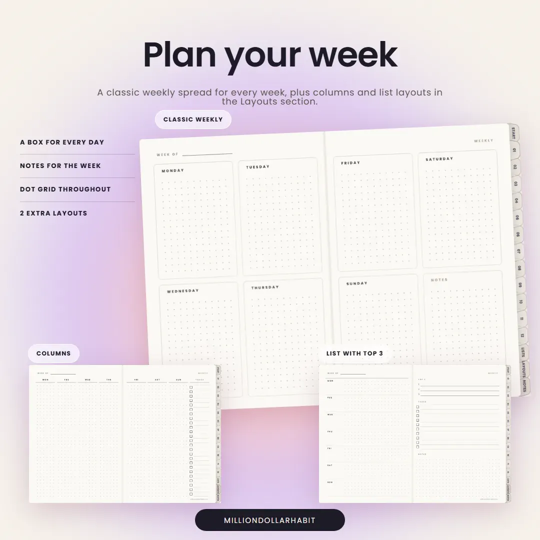 2027 Bullet Journal: Plan your week, with a classic weekly spread for every week plus columns and list layouts