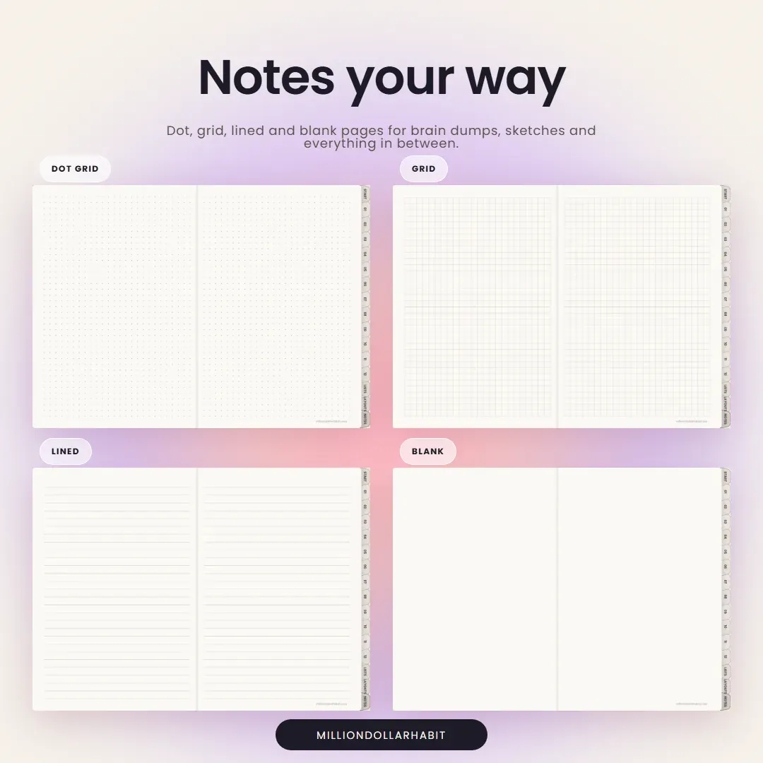 2027 Bullet Journal: Notes your way, with dot, grid, lined and blank pages
