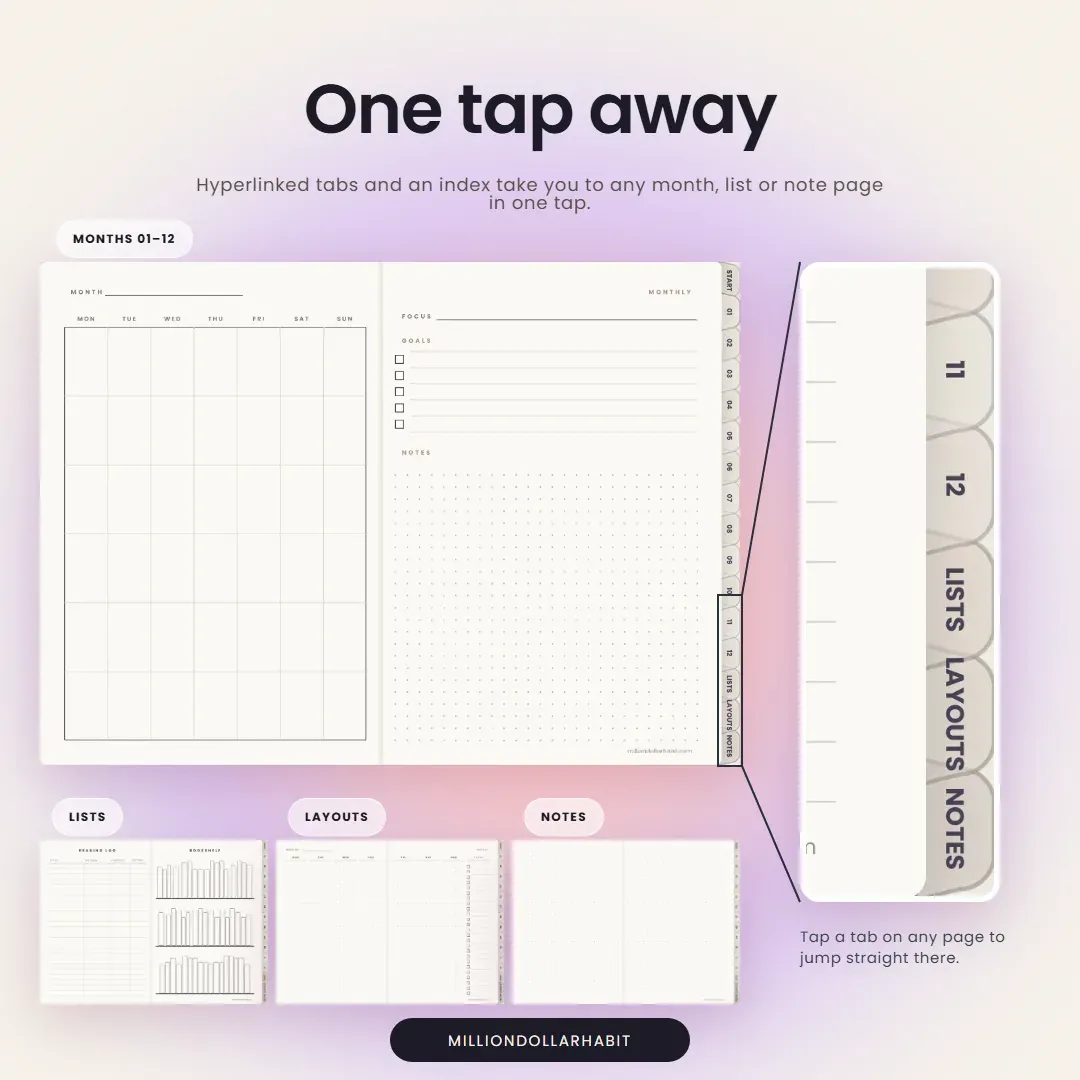 2027 Bullet Journal: One tap away, with hyperlinked month, list, layout and notes tabs and an index