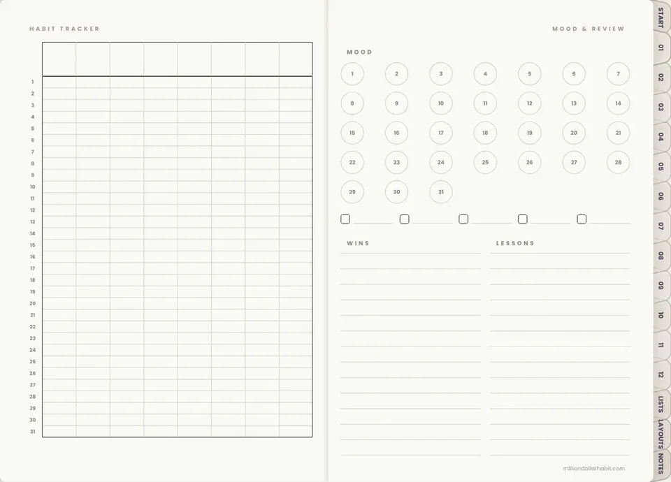 Habit and mood tracker page in the 2027 Bullet Journal