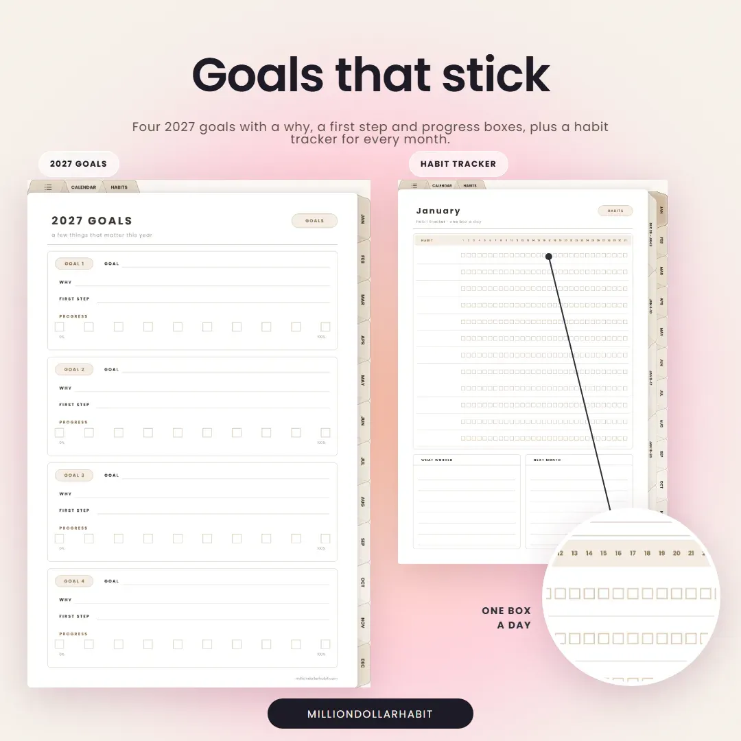 2027 Daily Planner: Goals that stick, with four 2027 goals, progress boxes and a habit tracker for every month