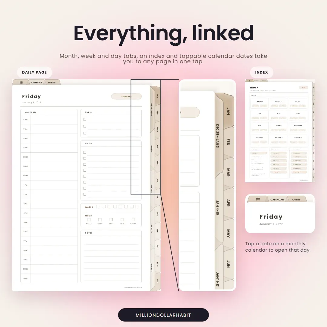 2027 Daily Planner: Everything, linked, with month, week and day tabs, an index and tappable calendar dates