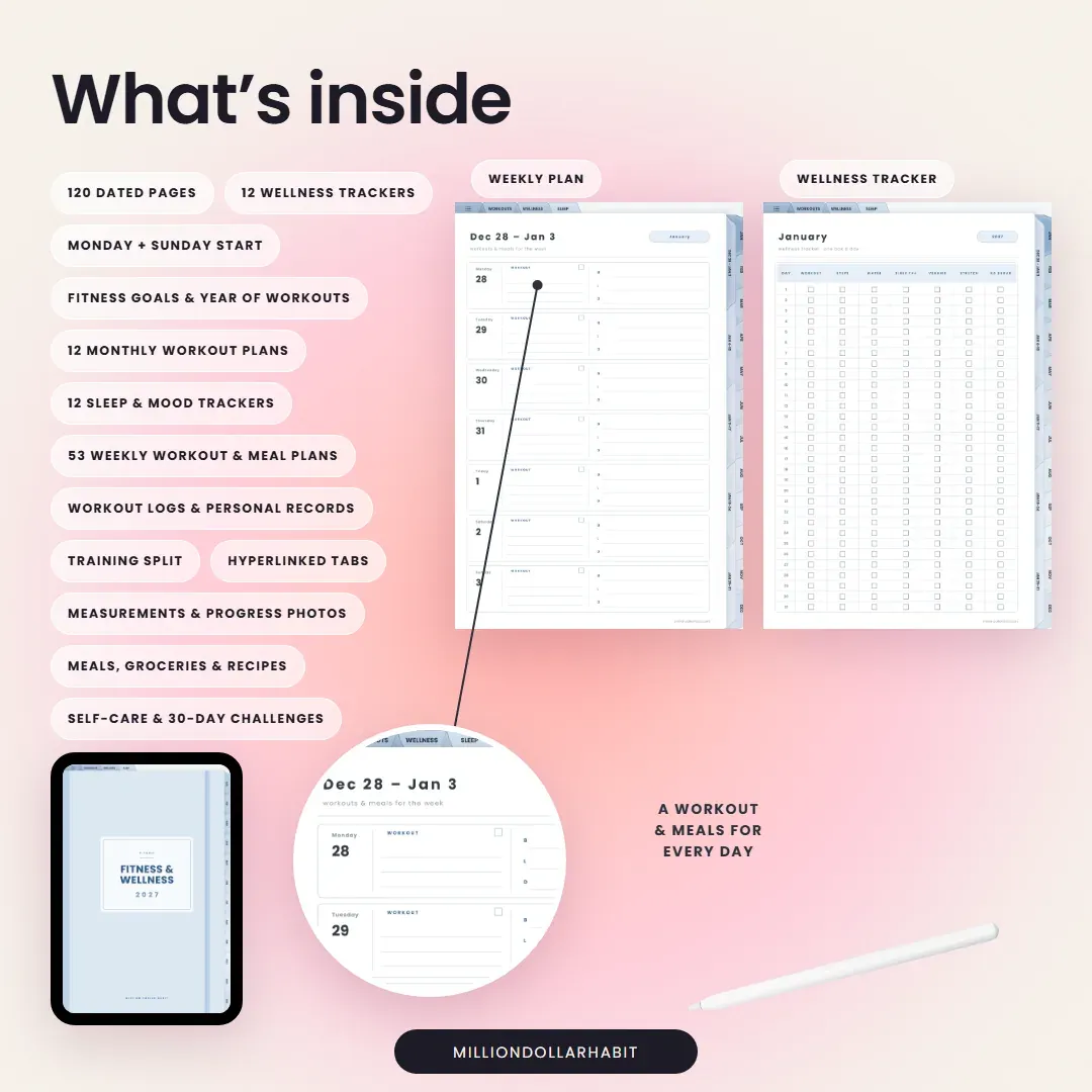 What's inside the 2027 Fitness & Wellness Planner: monthly workout plans, wellness trackers, weekly workout and meal plans and workout logs