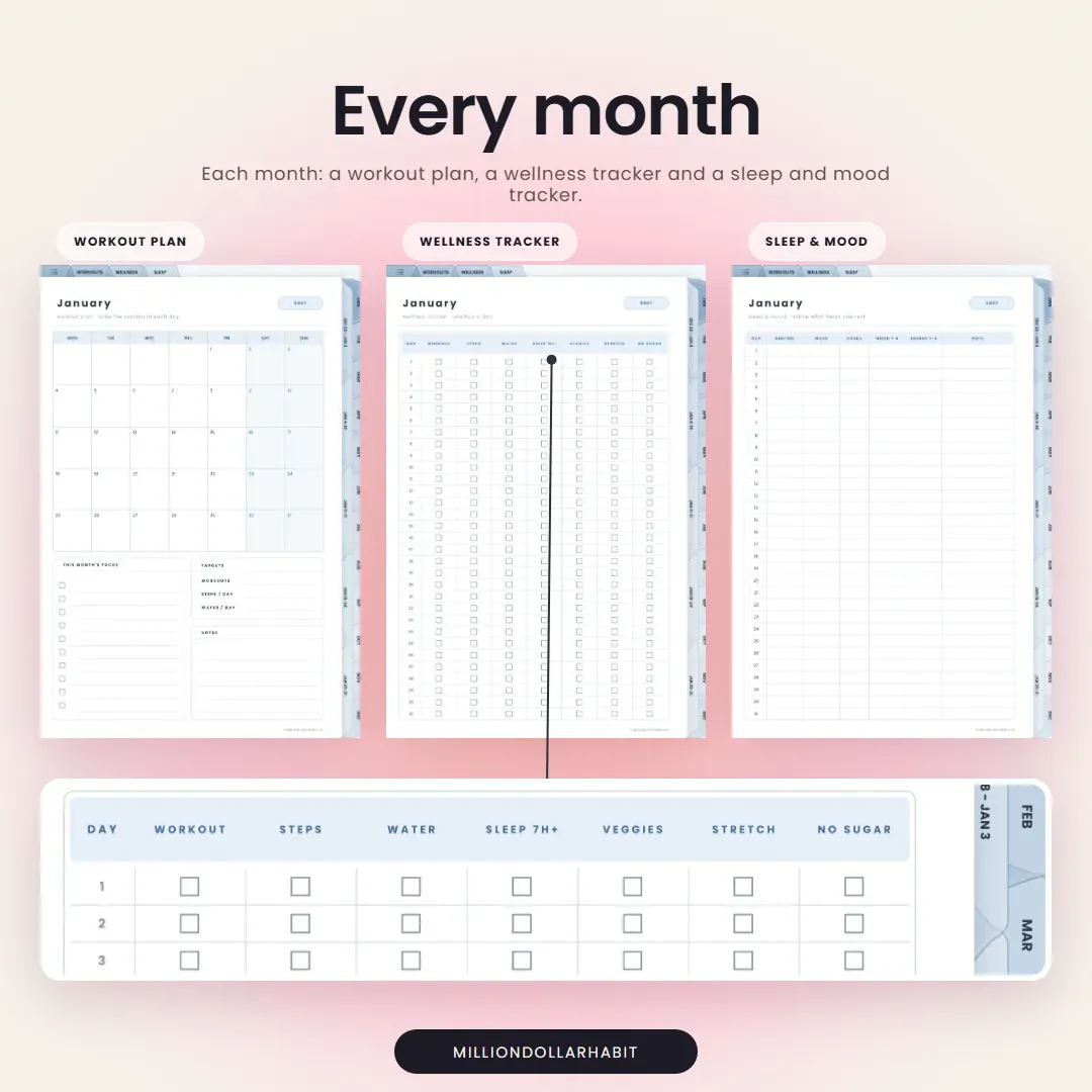 2027 Fitness & Wellness Planner: Every month, with a workout plan, a wellness tracker and a sleep and mood tracker