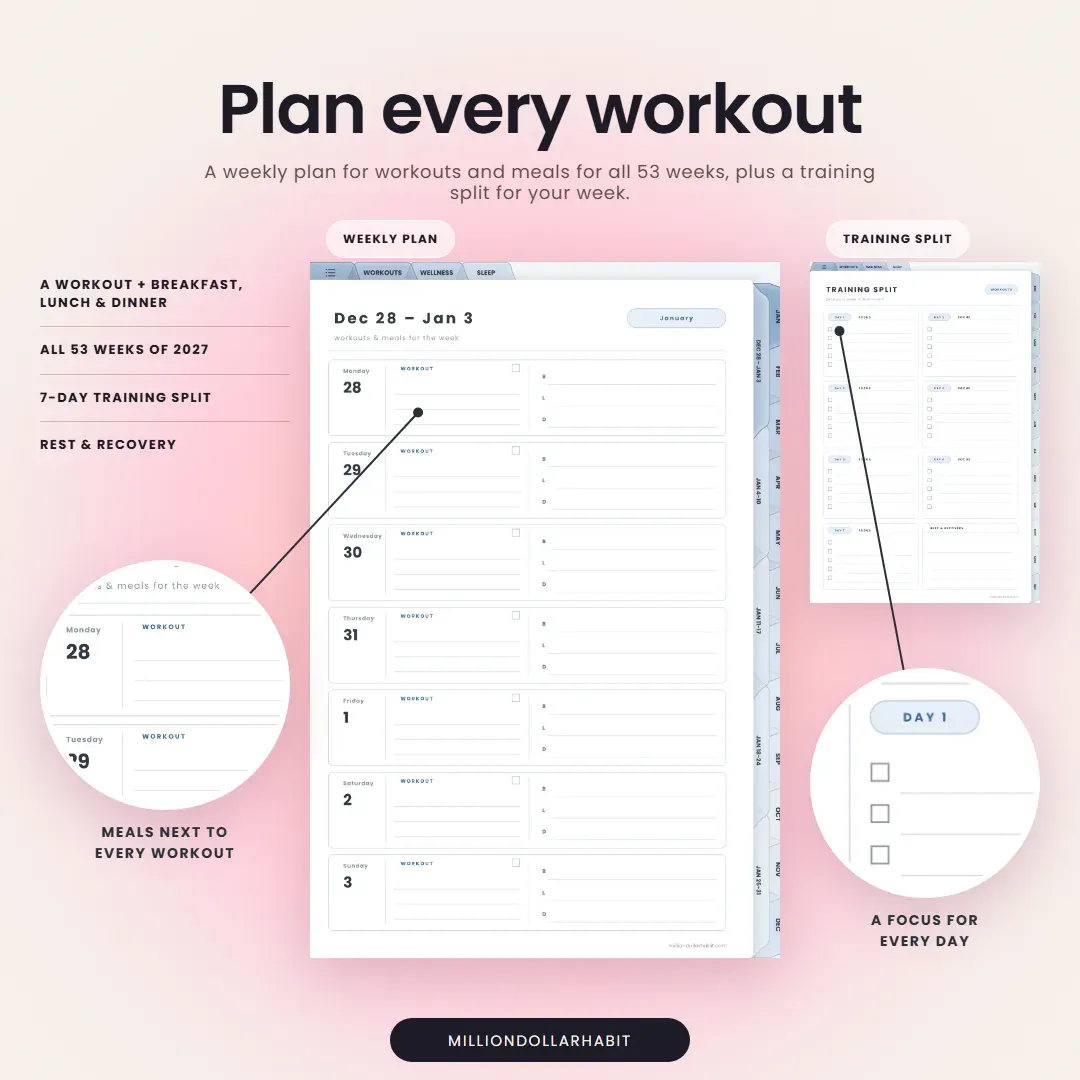 2027 Fitness & Wellness Planner: Plan every workout, with a weekly plan for workouts and meals for all 53 weeks and a training split