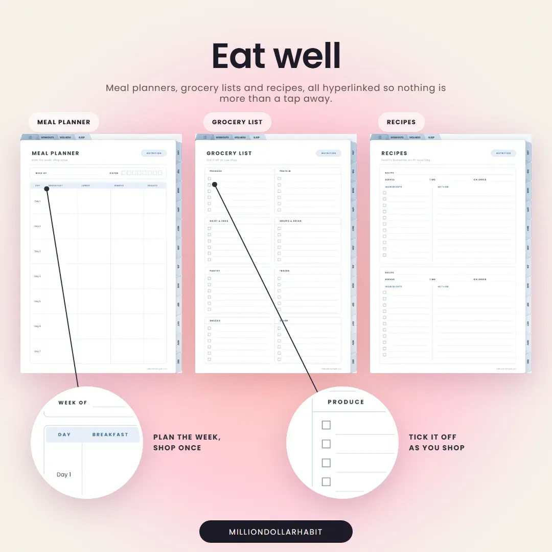 2027 Fitness & Wellness Planner: Eat well, with meal planners, grocery lists and recipes