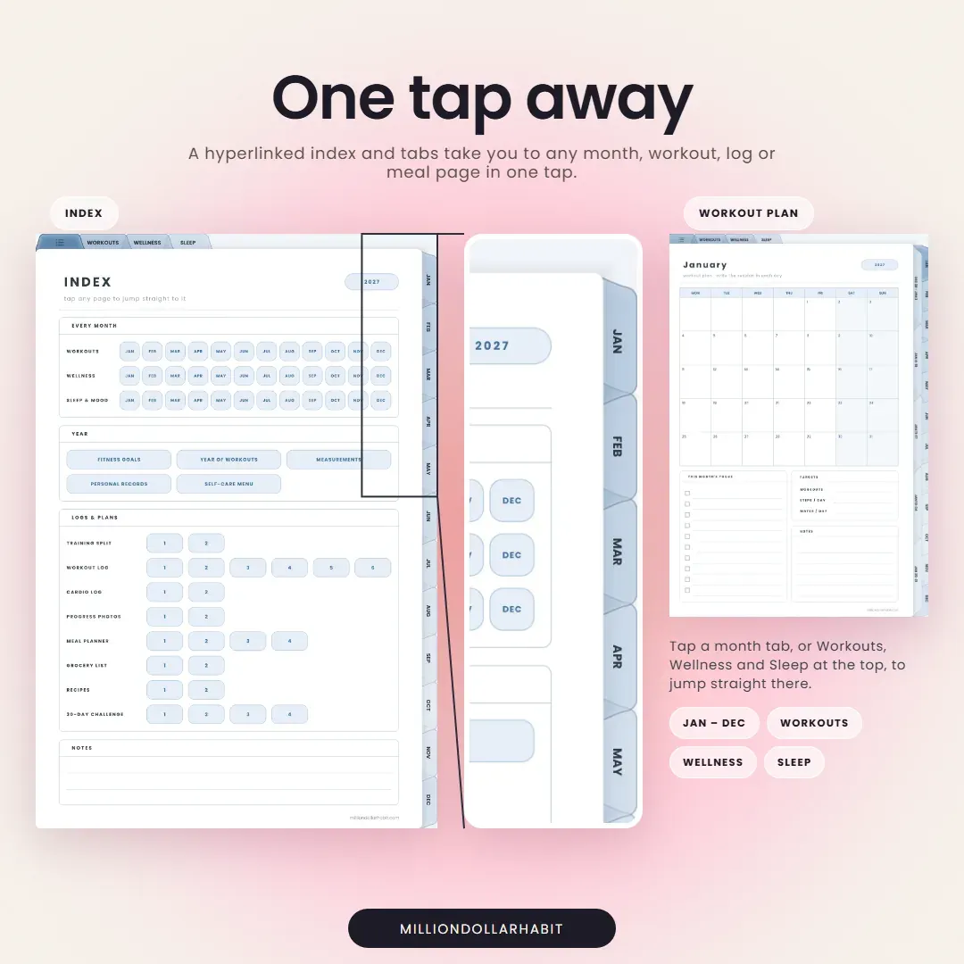 2027 Fitness & Wellness Planner: One tap away, with a hyperlinked index and month, workout, wellness and sleep tabs