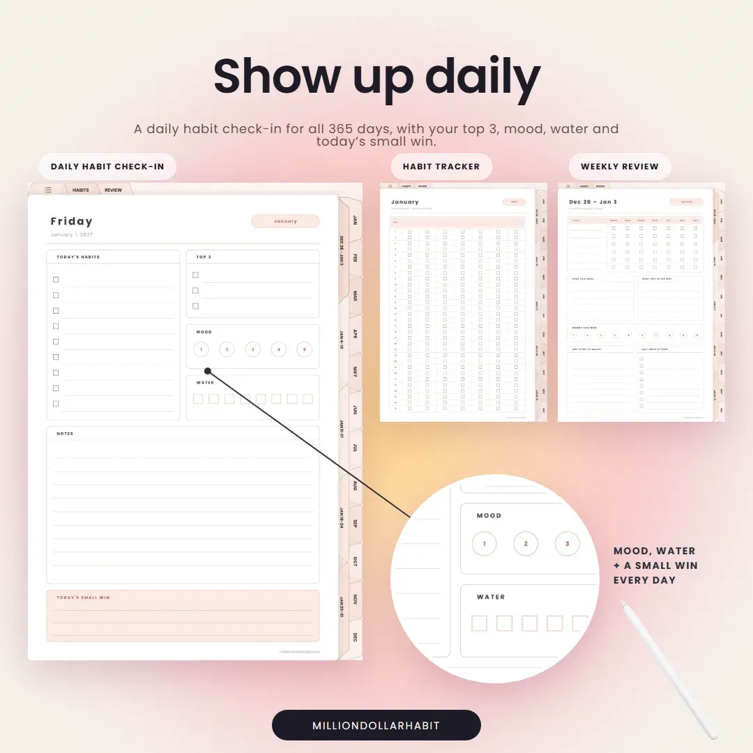 2027 Goal & Habit Planner: Show up daily, with a daily habit check-in for your Top 3, mood, water and the day's small win