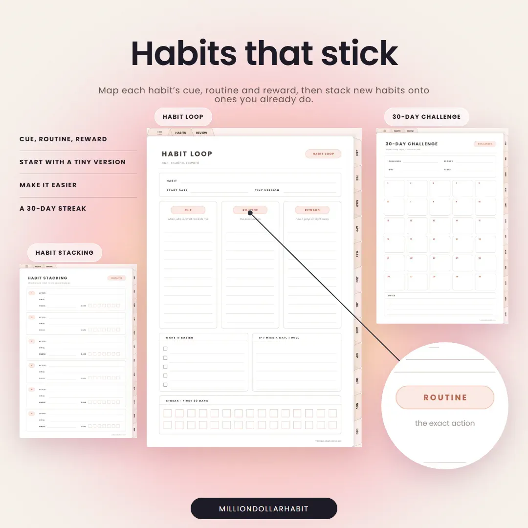 2027 Goal & Habit Planner: Habits that stick, with habit loops for cue, routine and reward, habit stacking and 30-day challenges
