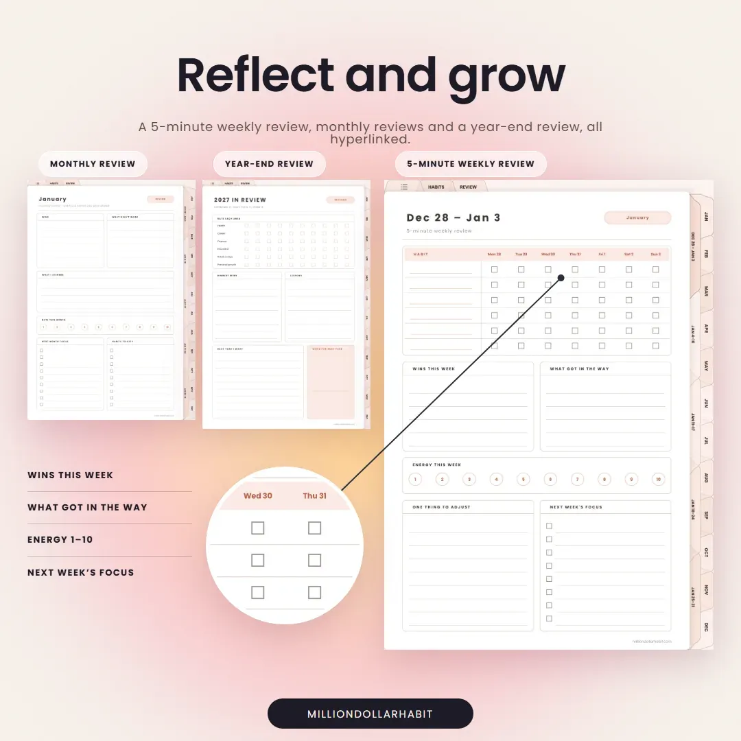 2027 Goal & Habit Planner: Reflect and grow, with a 5-minute weekly review, monthly reviews and a year-end review