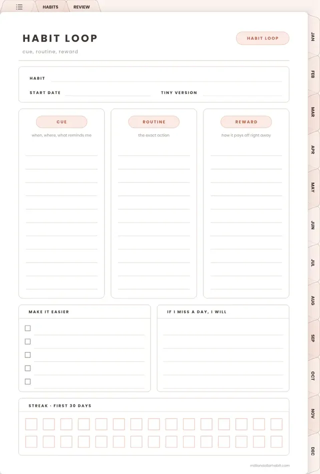 Habit loop page from the 2027 Goal & Habit Planner