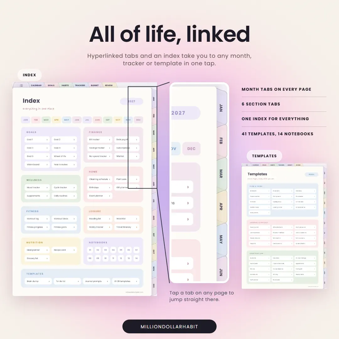 2027 Life Planner: All of life, linked, with month tabs, section tabs and one index for everything