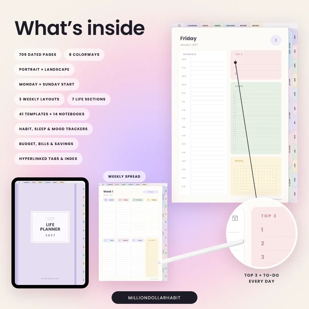 What's inside the 2027 Life Planner: 709 dated pages, 8 colorways, portrait and landscape, 3 weekly layouts, 41 templates and 14 notebooks