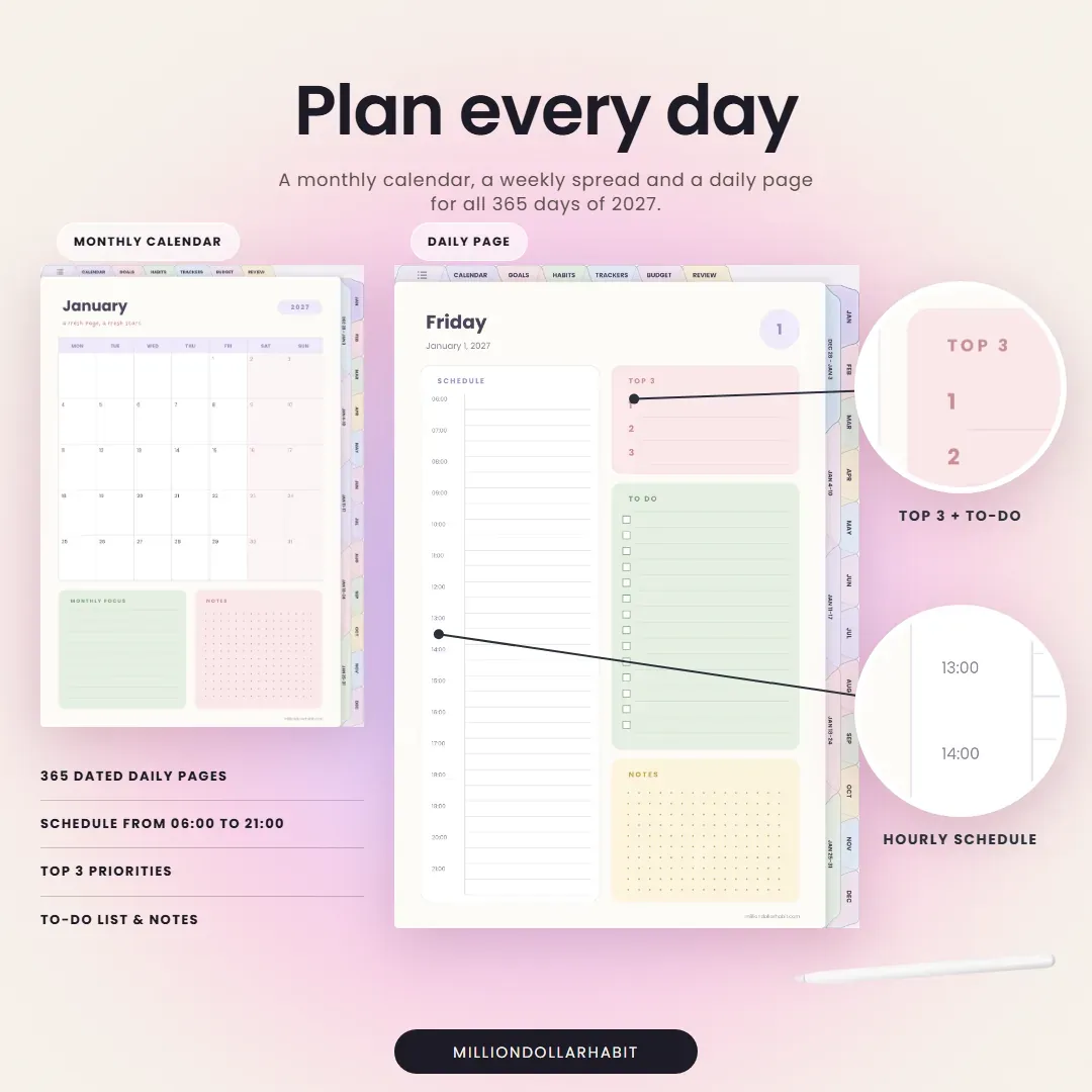 2027 Life Planner: Plan every day, with a monthly calendar, a weekly spread and a daily page with Top 3, to-do list and hourly schedule