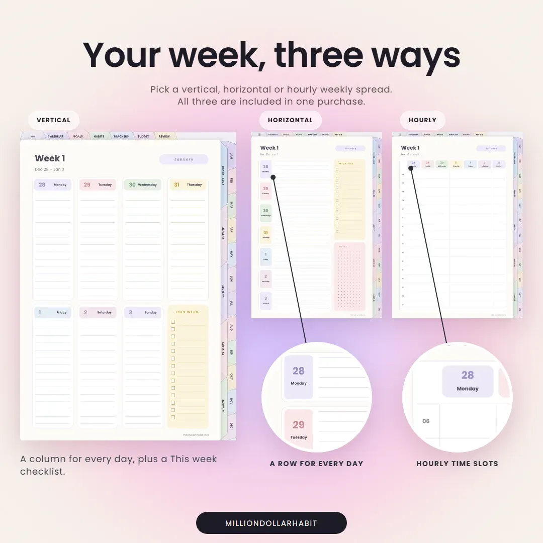 2027 Life Planner: Your week, three ways, with vertical, horizontal and hourly weekly spreads