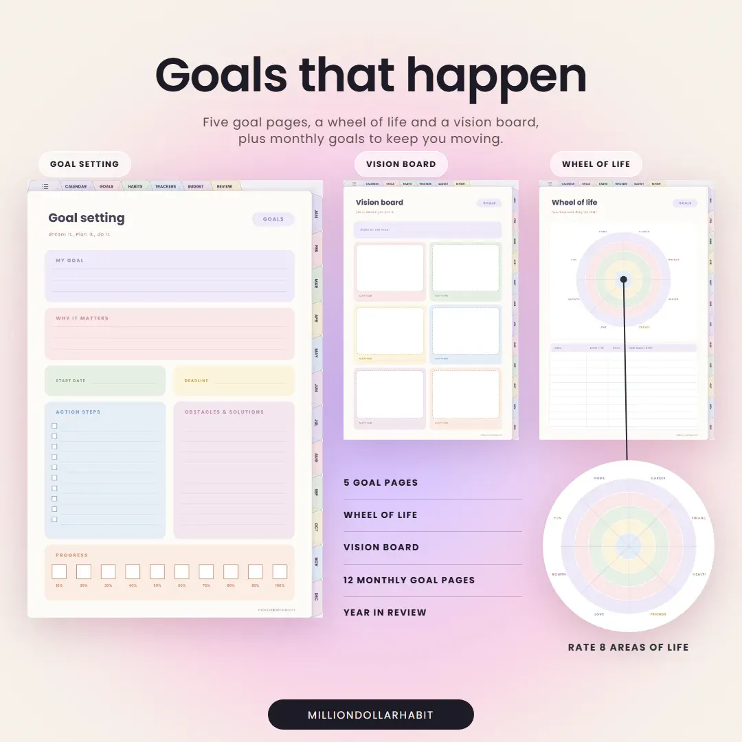 2027 Life Planner: Goals that happen, with five goal pages, a wheel of life, a vision board and monthly goals