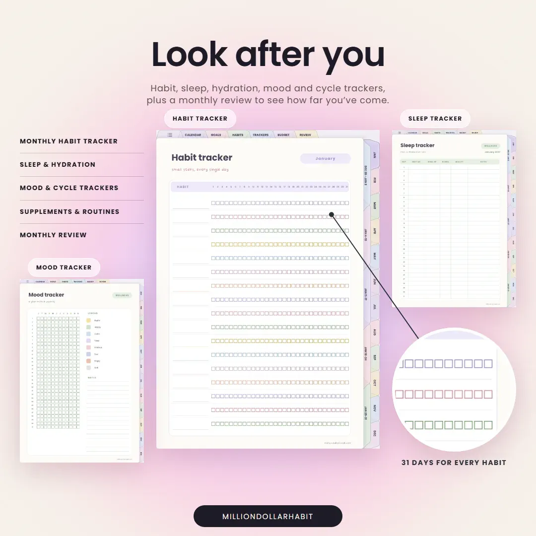 2027 Life Planner: Look after you, with habit, sleep, hydration, mood and cycle trackers and a monthly review