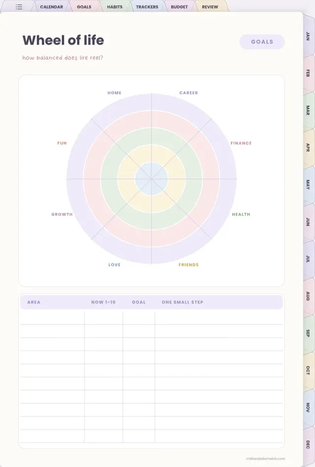 Wheel of life page in the 2027 All-in-One Life Planner