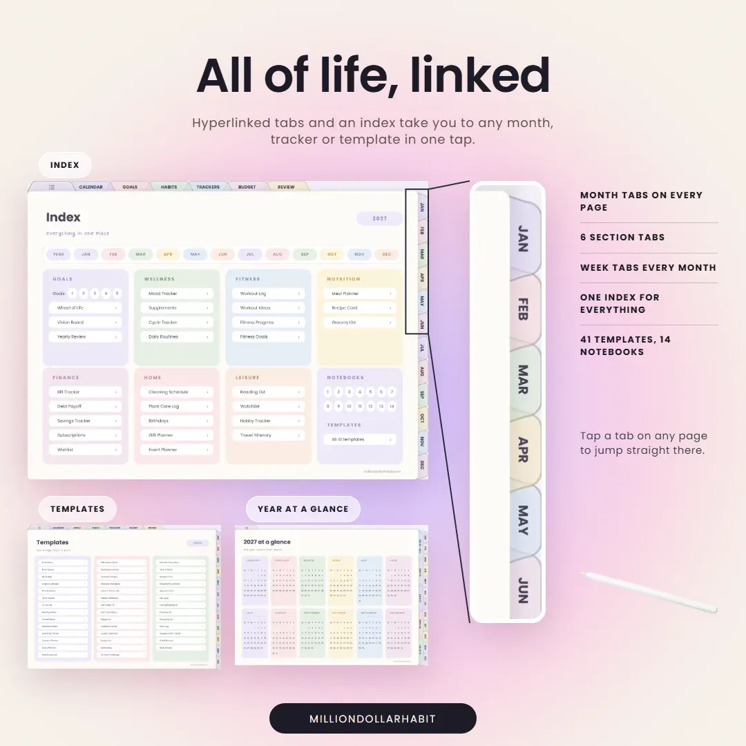 2027 Life Planner Landscape: All of life, linked, with month tabs, section tabs and one index for everything