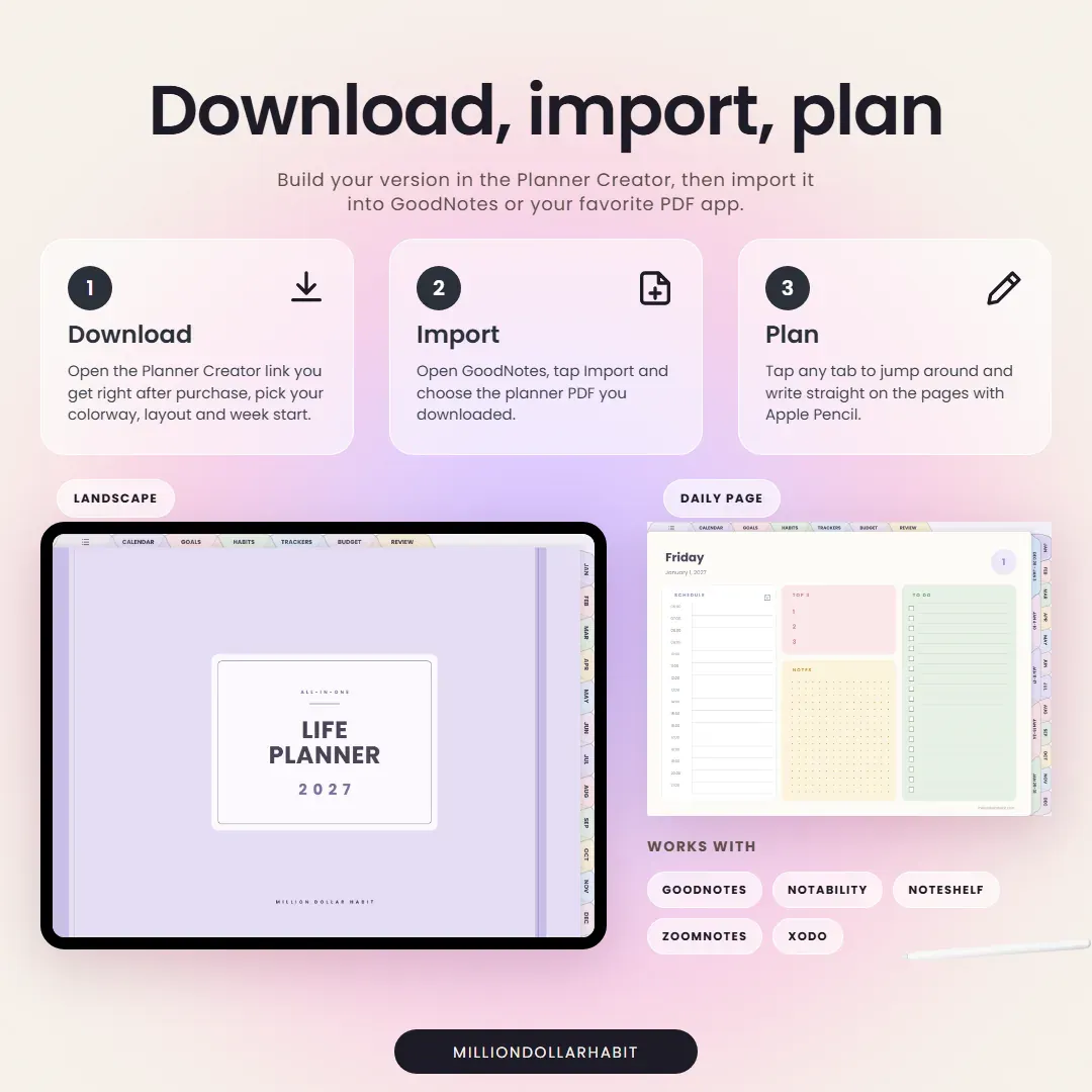 2027 Life Planner Landscape: Download, import, plan, build your version in the Planner Creator and import it into GoodNotes