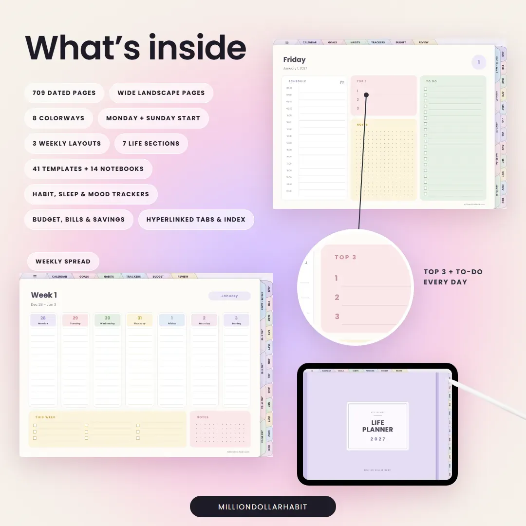 What's inside the 2027 Life Planner Landscape: 709 dated wide pages, 8 colorways, 3 weekly layouts, 41 templates and 14 notebooks