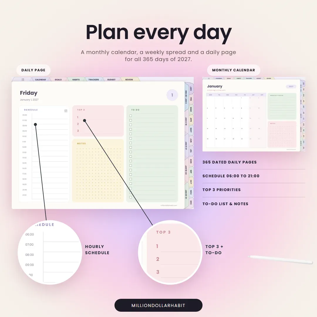 2027 Life Planner Landscape: Plan every day, with a monthly calendar, a vertical weekly spread and a daily page with Top 3 and to-do list