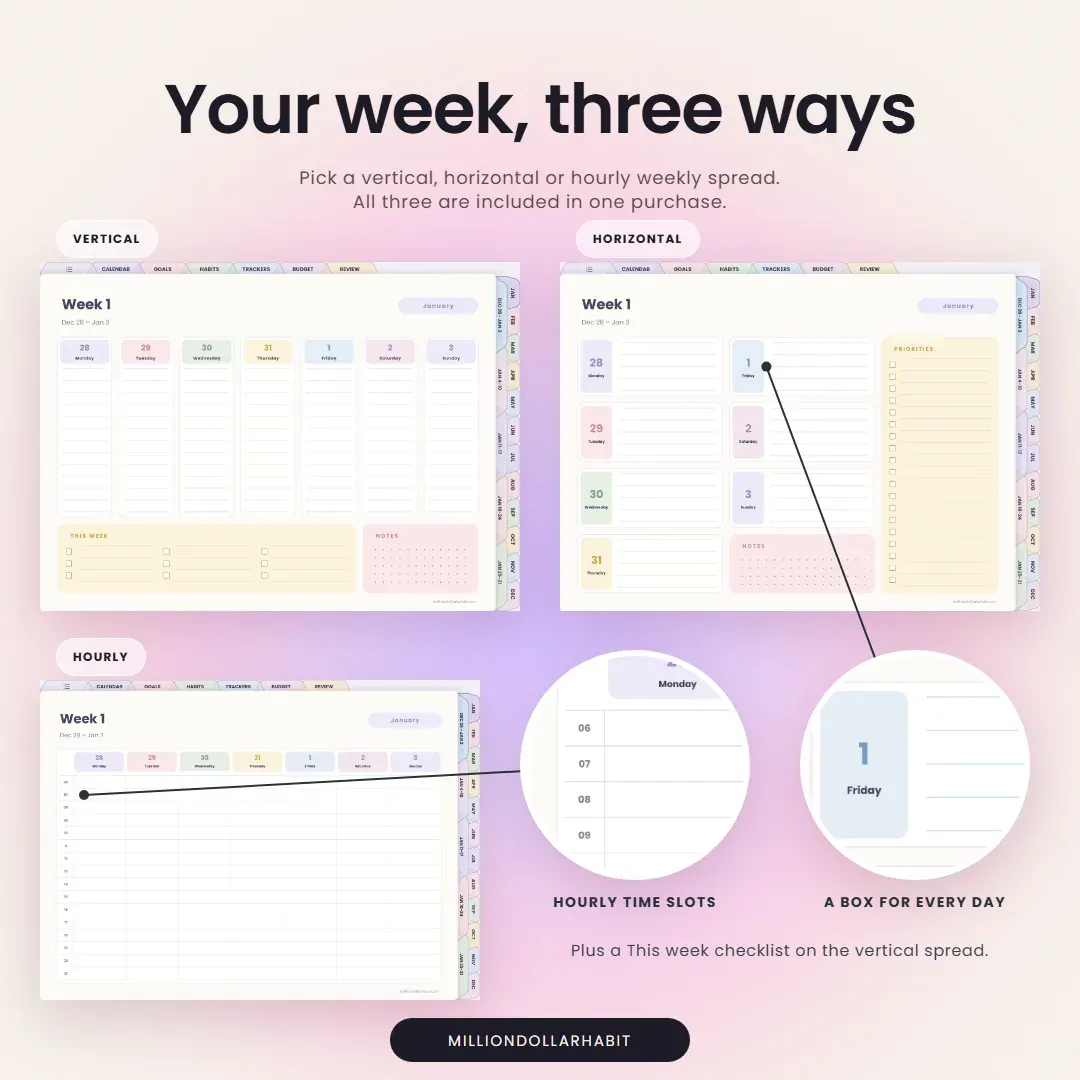 2027 Life Planner Landscape: Your week, three ways, with vertical, horizontal and hourly weekly spreads