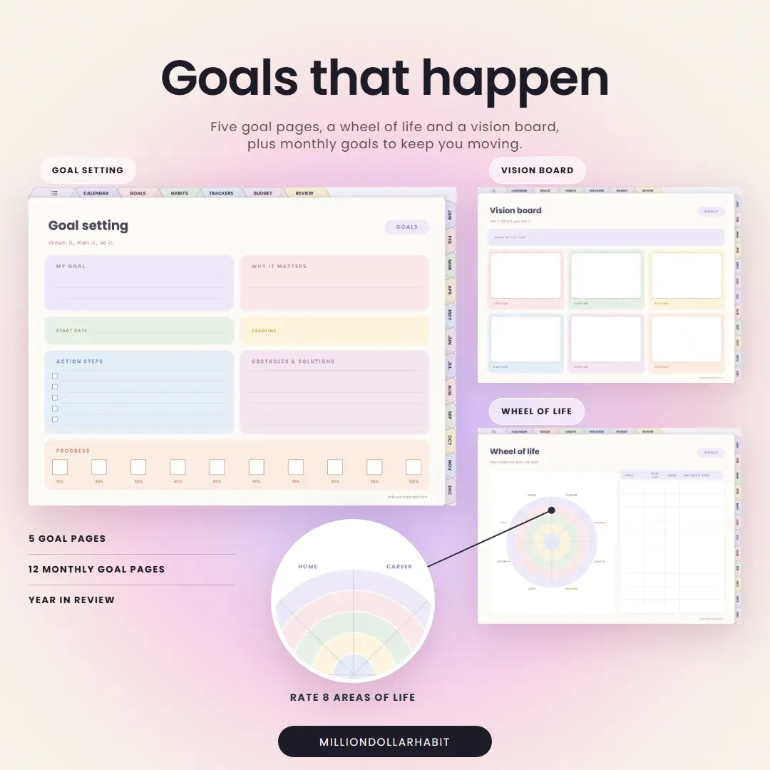 2027 Life Planner Landscape: Goals that happen, with five goal pages, a wheel of life, a vision board and monthly goals