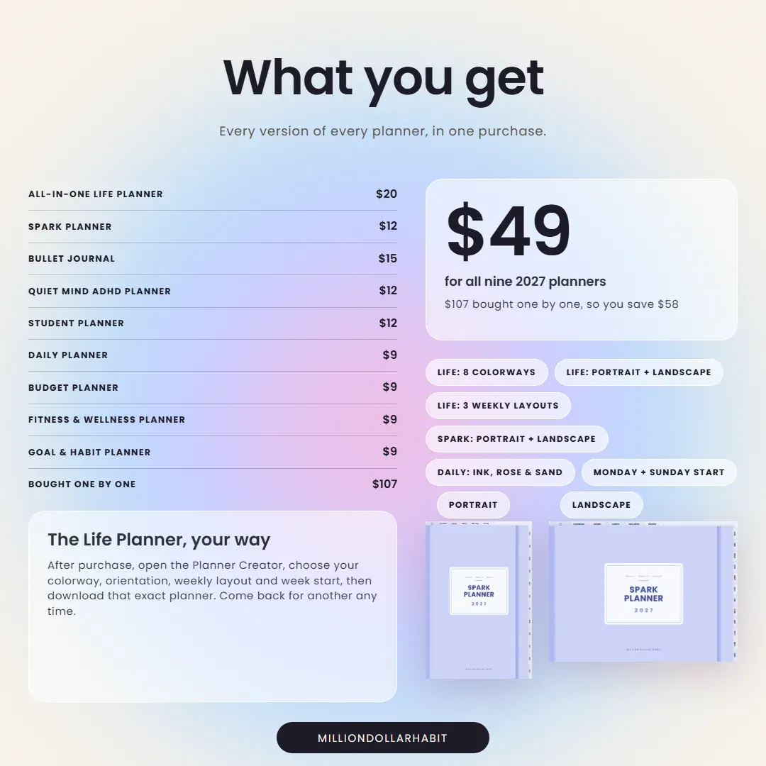 2027 Planner Collection: What you get, every version of every planner for $49, $107 bought one by one, so you save $58