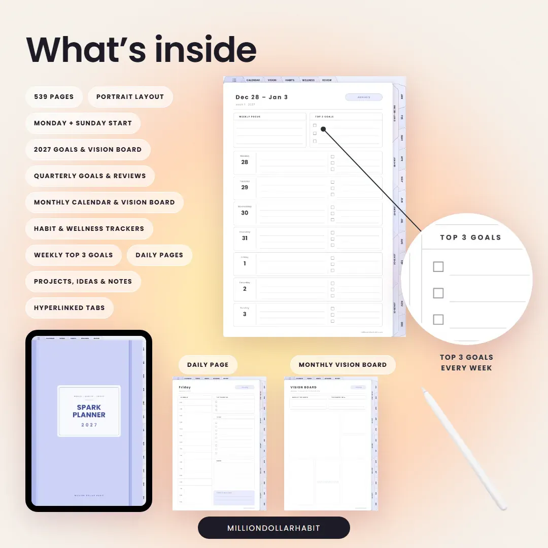 What's inside the 2027 Spark Planner: 539 portrait pages with goals, vision boards, habit trackers, weekly Top 3 goals and daily pages