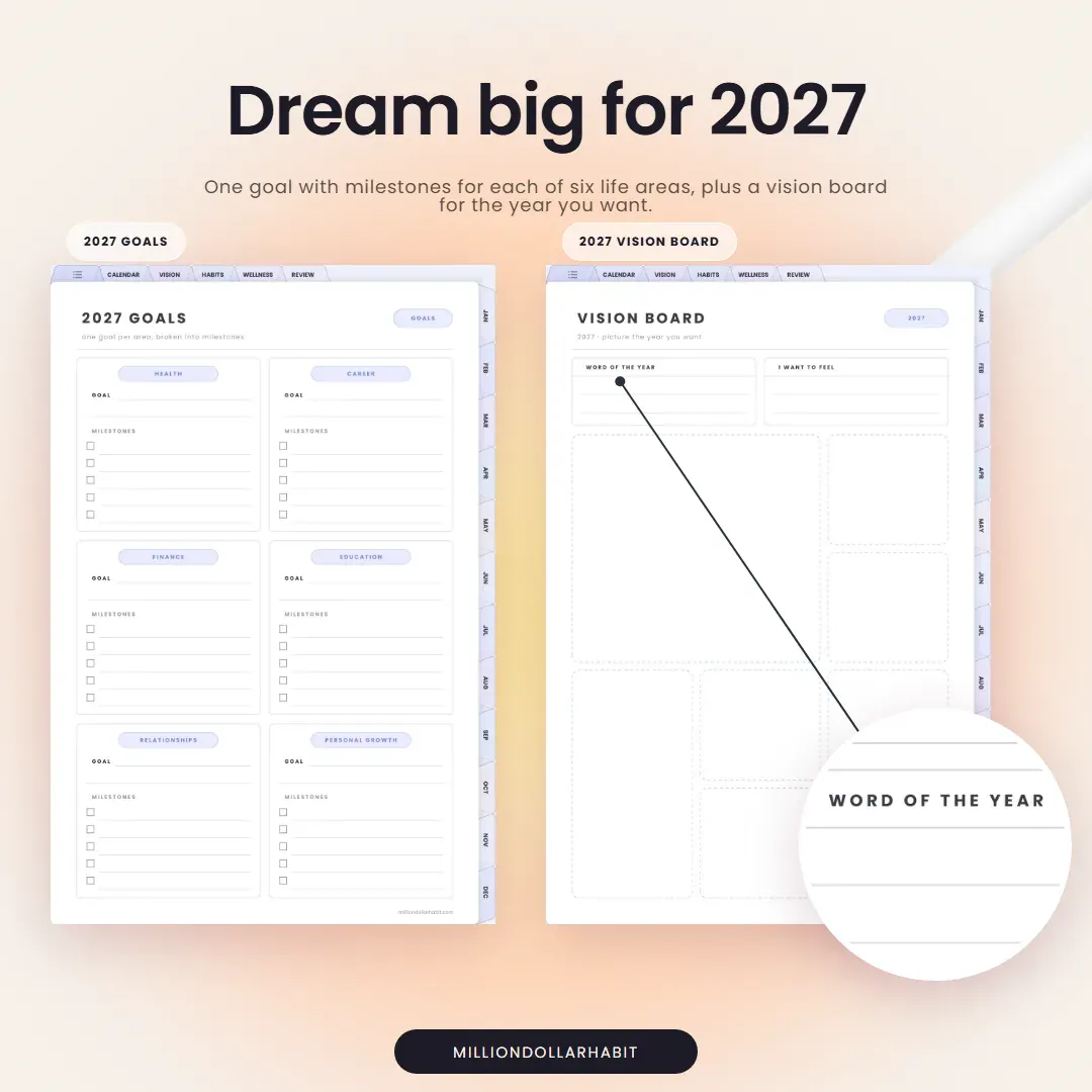 2027 Spark Planner: Dream big for 2027, with one goal and milestones for each of six life areas, plus a vision board
