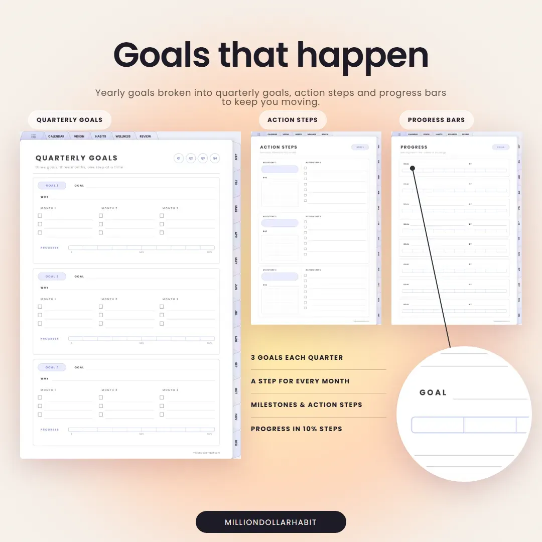 2027 Spark Planner: Goals that happen, with quarterly goals, action steps and progress bars