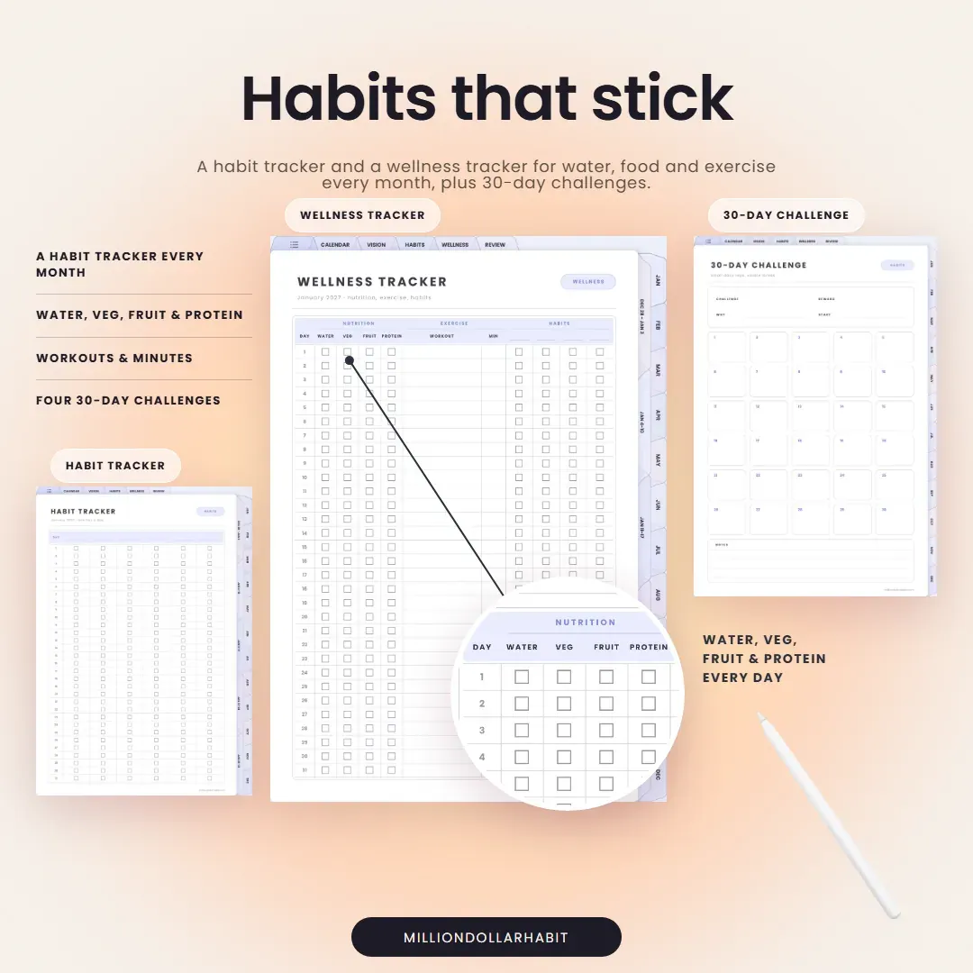 2027 Spark Planner: Habits that stick, with a habit tracker, a wellness tracker for water, food and exercise, and 30-day challenges