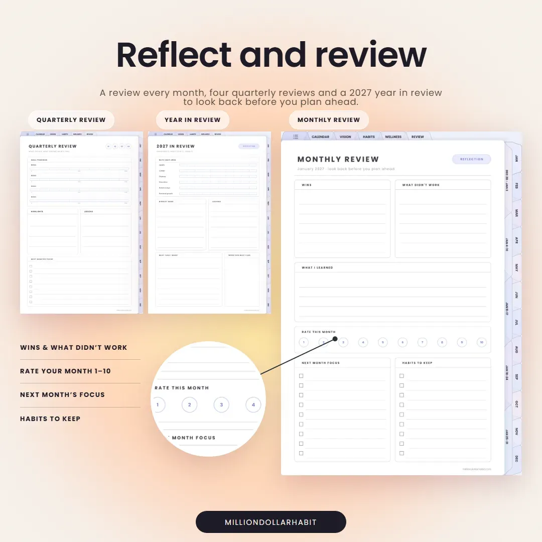 2027 Spark Planner: Reflect and review, with a monthly review, quarterly reviews and a 2027 year in review