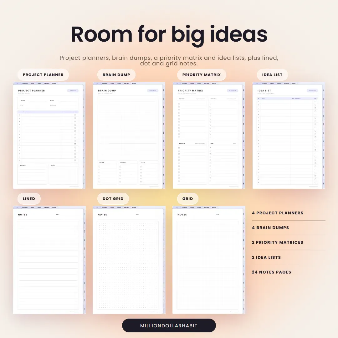 2027 Spark Planner: Room for big ideas, with project planners, brain dumps, a priority matrix, idea lists and notes pages