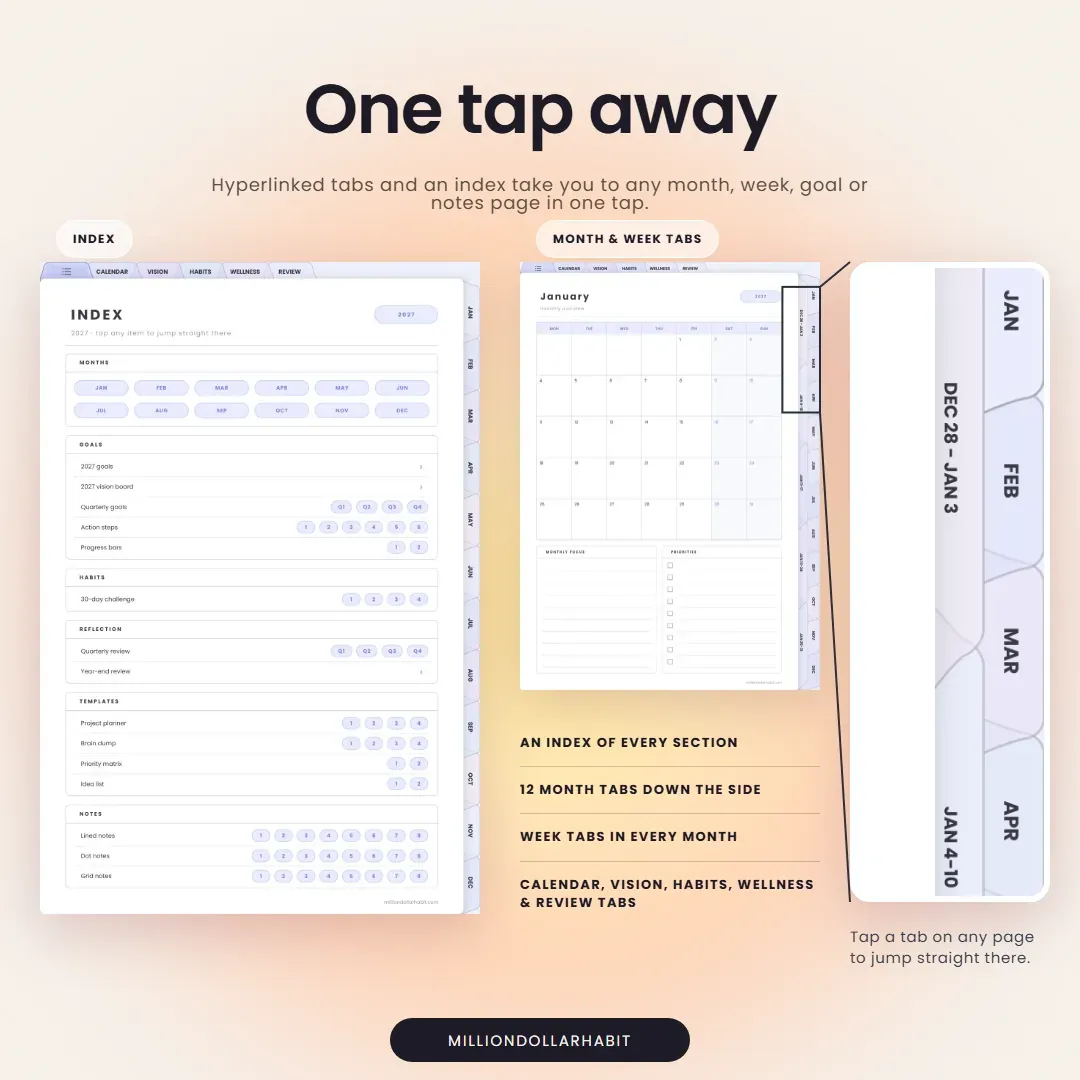 2027 Spark Planner: One tap away, with a hyperlinked index and month and week tabs on every page