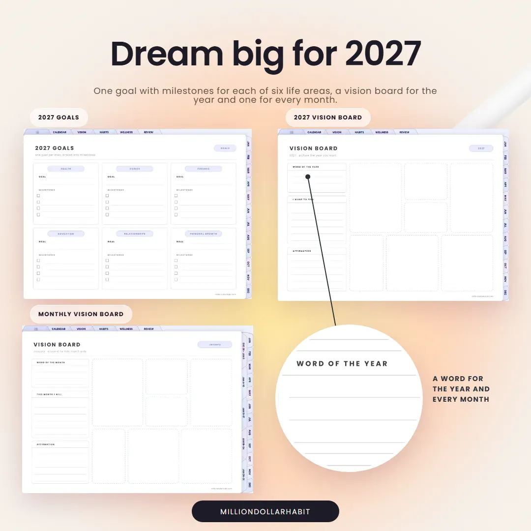 2027 Spark Planner Landscape: Dream big for 2027, with one goal and milestones for each of six life areas, plus a vision board for the year and every month