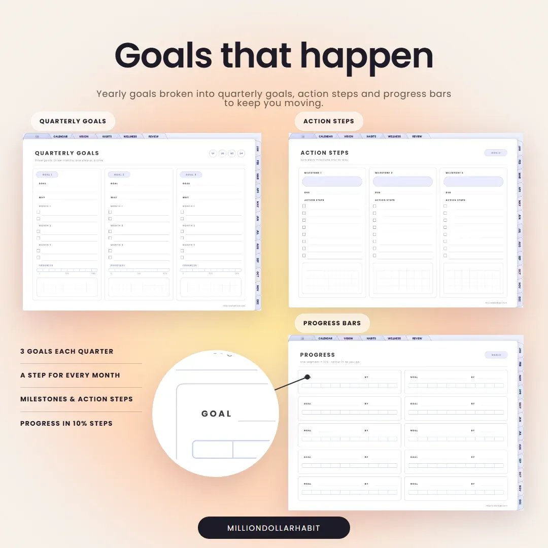 2027 Spark Planner Landscape: Goals that happen, with quarterly goals, action steps and progress bars