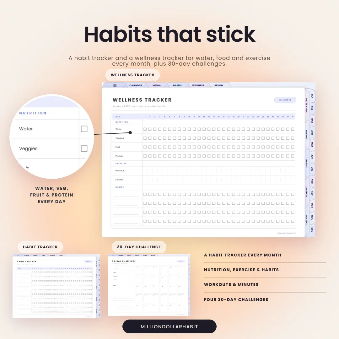 2027 Spark Planner Landscape: Habits that stick, with a habit tracker, a wellness tracker for water, food and exercise, and four 30-day challenges