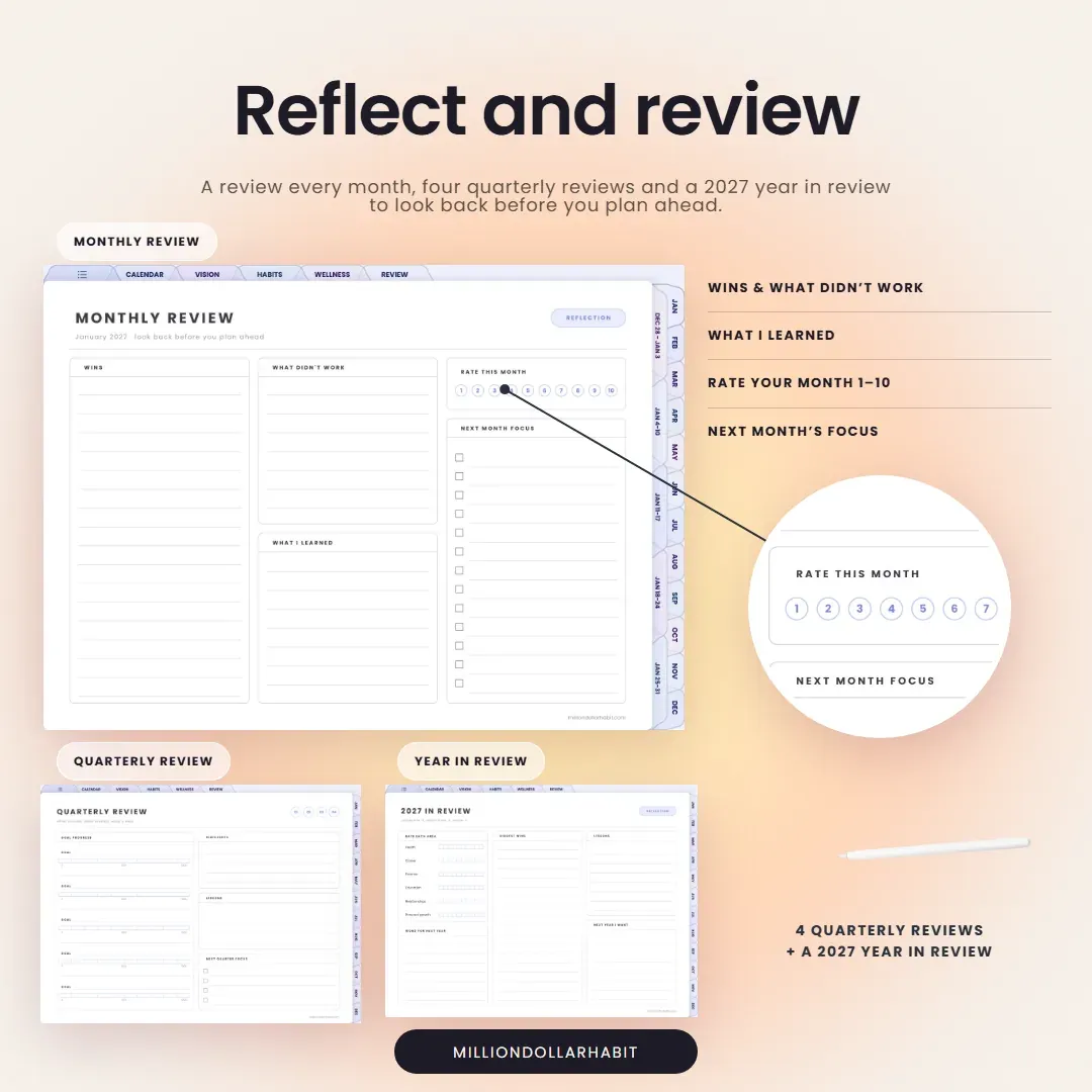 2027 Spark Planner Landscape: Reflect and review, with a monthly review, four quarterly reviews and a 2027 year in review