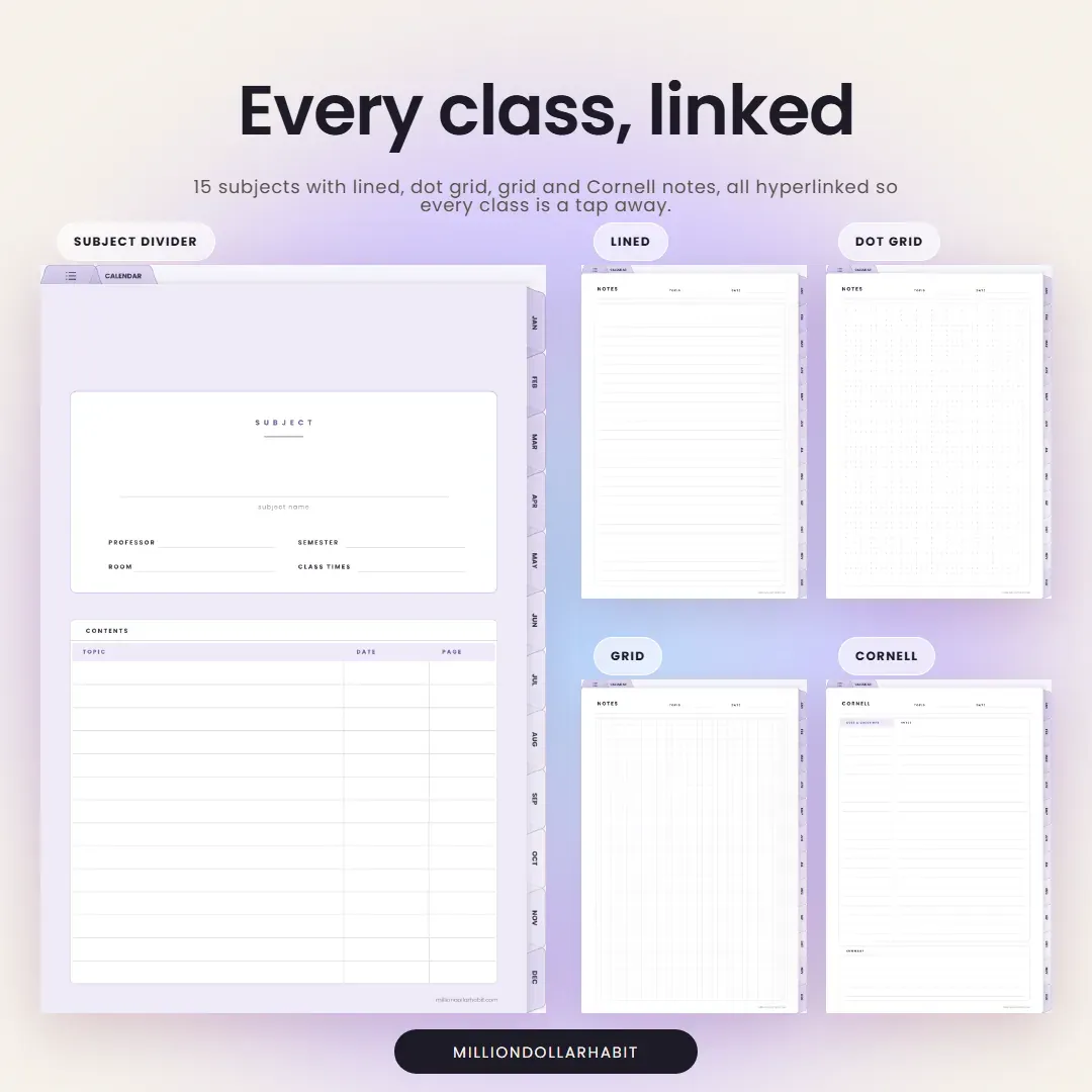 2027 Student Planner: Every class, linked, with 15 subjects in lined, dot grid, grid and Cornell notes